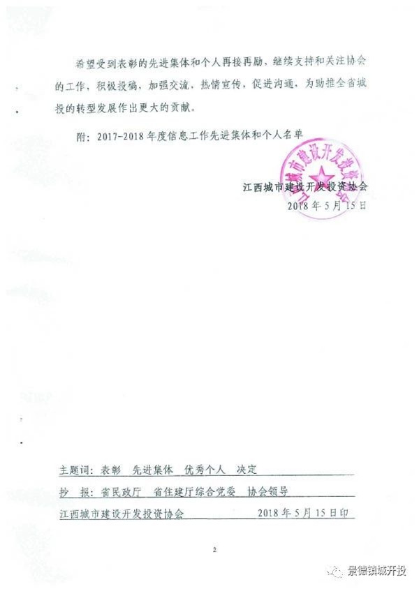 城開投公司榮獲江西城投協(xié)會2017-2018年信息工作“先進集體”、“先進工作者”榮譽稱號