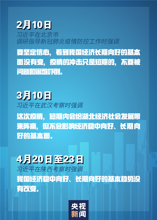 習近平經(jīng)濟發(fā)展新常態(tài)重大論斷，引領中國經(jīng)濟行穩(wěn)致遠