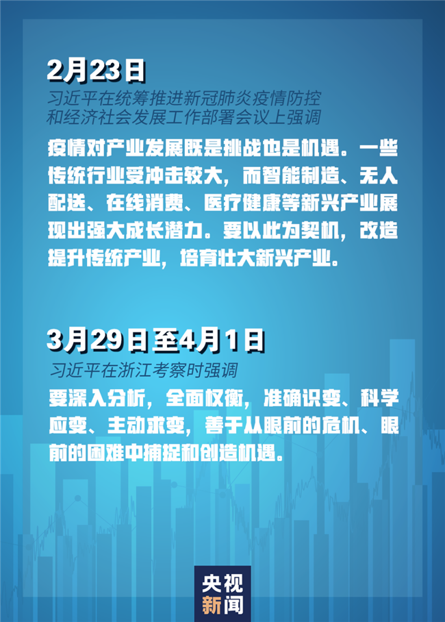 習近平經(jīng)濟發(fā)展新常態(tài)重大論斷，引領中國經(jīng)濟行穩(wěn)致遠