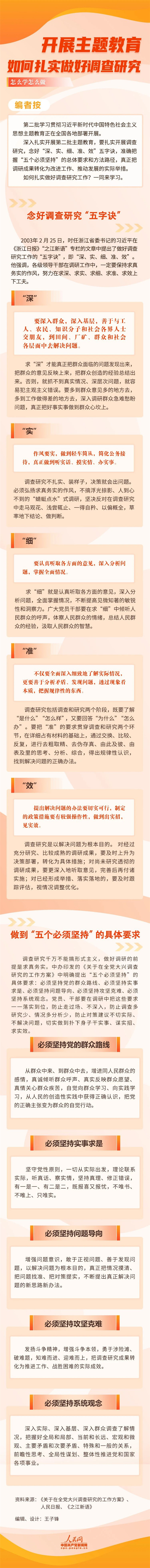 開展主題教育，如何扎實做好調(diào)查研究