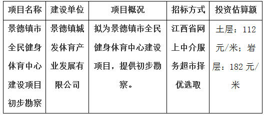 景德鎮(zhèn)市全民健身體育中心建設項目初步勘察計劃公告