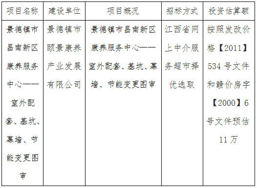 景德鎮(zhèn)市昌南新區(qū)康養(yǎng)服務(wù)中心——室外配套、基坑、幕墻、節(jié)能變更圖審計(jì)劃公告