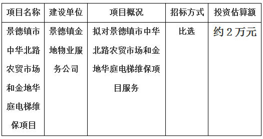 景德鎮(zhèn)市中華北路農貿市場和金地華庭電梯維保項目  計劃公告