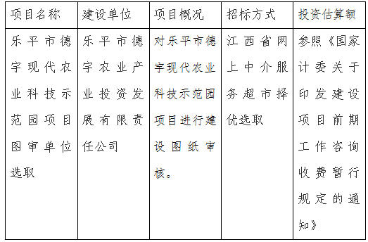 樂(lè)平市德宇現(xiàn)代農(nóng)業(yè)科技示范園項(xiàng)目圖審單位選取項(xiàng)目計(jì)劃公告