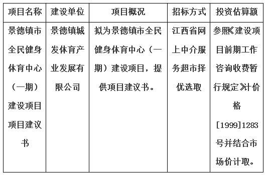 景德鎮(zhèn)市全民健身體育中心(一期)建設(shè)項目項目建議書計劃公告