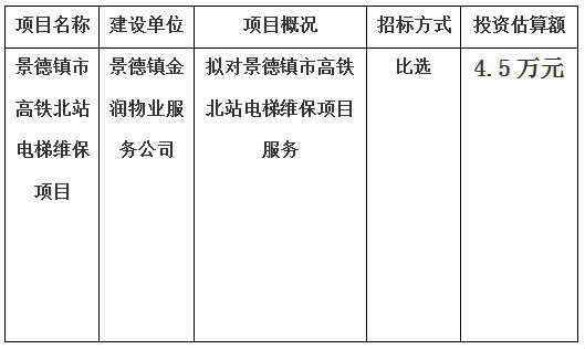 景德鎮(zhèn)市高鐵北站電梯維保項(xiàng)目計(jì)劃公告