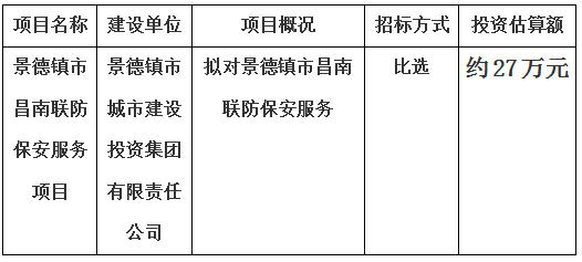 景德鎮(zhèn)市昌南聯(lián)防保安服務(wù)項(xiàng)目計(jì)劃  公告