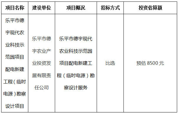 樂(lè)平市德宇現(xiàn)代農(nóng)業(yè)科技示范園項(xiàng)目配電新建工程(臨時(shí)電源)勘察設(shè)計(jì)項(xiàng)目計(jì)劃公告